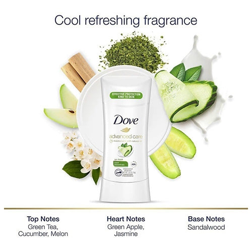 Lăn Khử Mùi Dove Advanced Care Cool Essentials 48h 74g