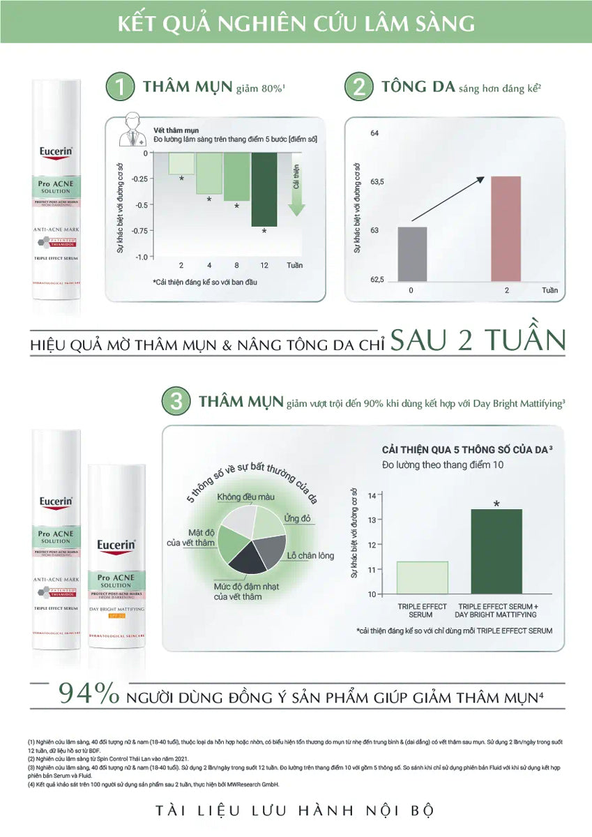 Serum Giảm Thâm Mụn, Dưỡng Sáng Da Eucerin Pro Acne Solution Anti Acne Mark 40ml